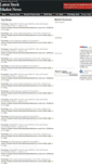 Mobile Screenshot of lateststockmarketnews.com